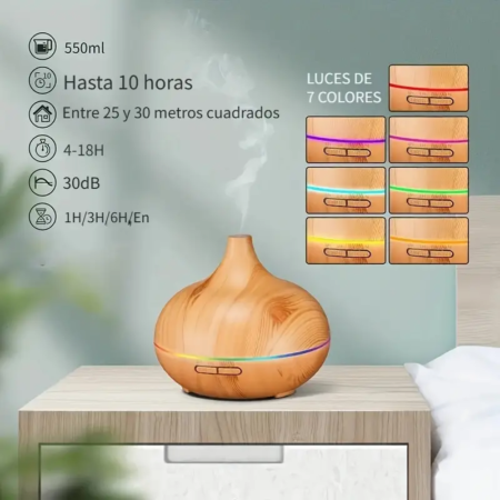 Humidificador Ultrasónico Aromatizador, Difusor 7 luces - Imagen 26