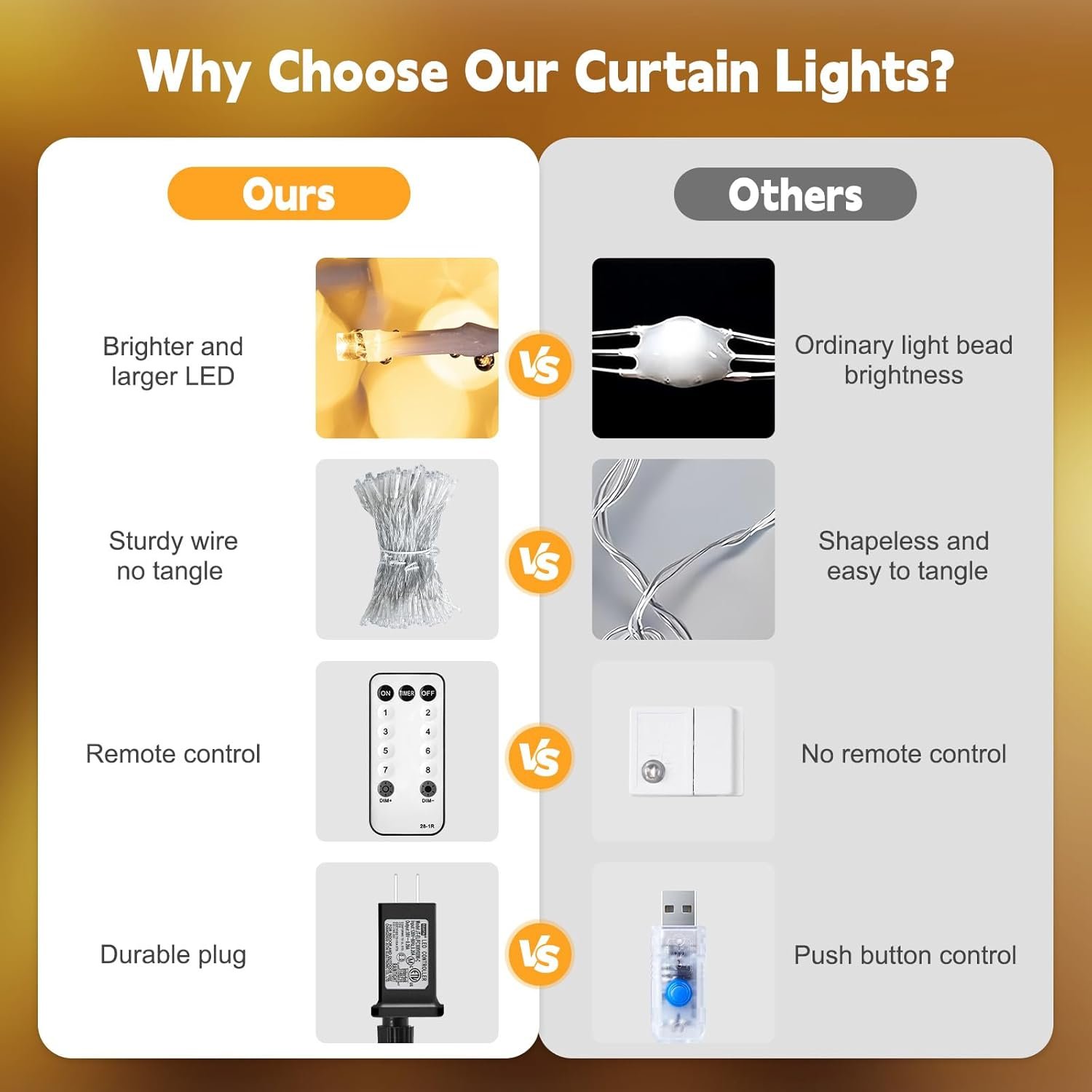 Guirnalda Guia Cortina Luz Led Con control remoto Multicolor 3mts x 2 mts - Imagen 15